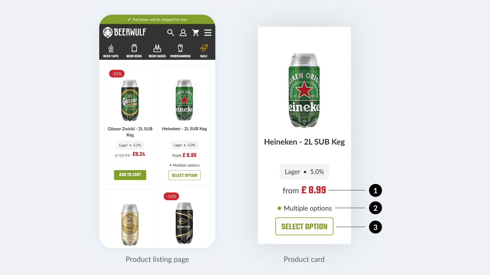 BW design system
